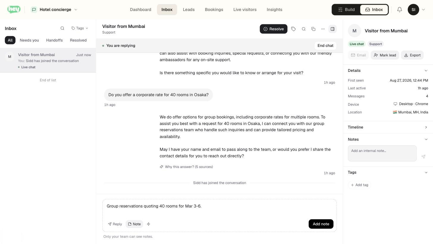 The Inbox in three columns. On the left a conversation list filtered by All, Needs you, Handoffs and Resolved. In the middle a thread with the visitor's question about a corporate rate, the agent's answer with a 'Why this answer? (5 sources)' link, and a divider reading 'Sidd has joined the conversation'. The composer below is in Note mode with a dashed border, a drafted internal note, and an Add note button. On the right a visitor panel showing device, location and tags.
